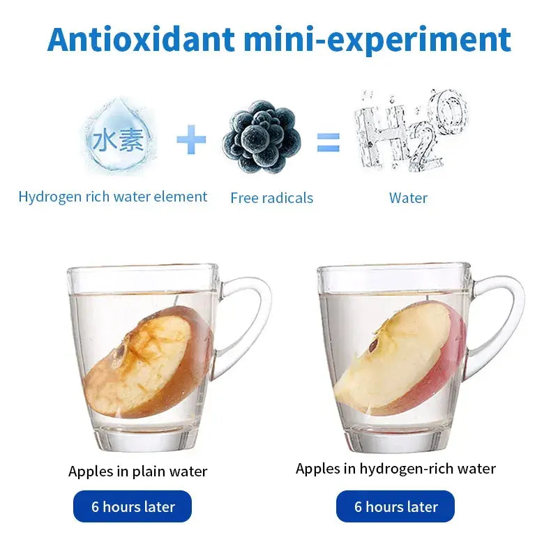 420ml Electric Hydrogen Rich Cup